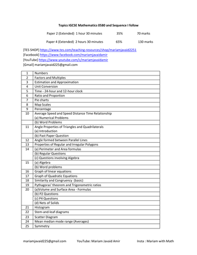 Cambridge IGCSE Math 0580 list of Topics