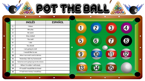 Spanish Pot The Ball Translations