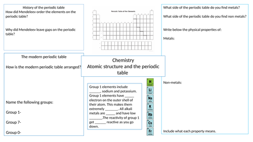 C1 Mixed revision placemat