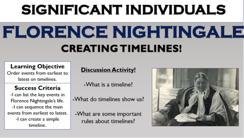 Florence Nightingale - Creating Timelines - KS1 History Lesson!