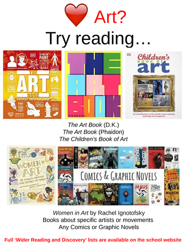 Art Wider Reading and Discovery/Cultural Capital Lists and Poster