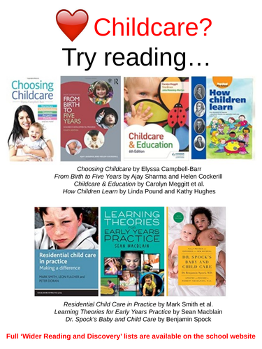 Childcare Wider Reading List and Poster