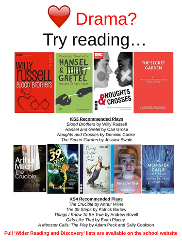 Drama Wider Reading and Discovery/Cultural Capital Lists and Poster