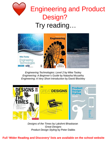 Technology - Engineering and Product  Design - Wider Reading and Discovery Lists and Poster