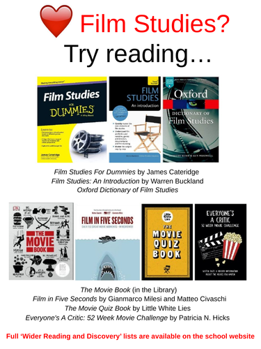 Film Studies Wider Reading and Discovery/Cultural Capital Lists and Poster