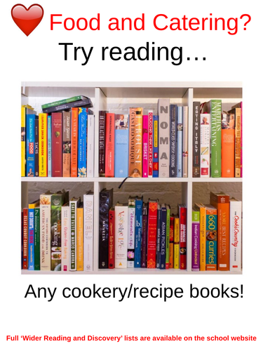 Food Technology, Catering and Cooking - Wider Reading and Discovery/Cultural Capital List and Poster
