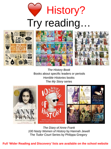 History Wider Reading Lists and Poster