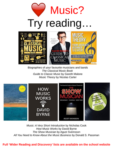 Music Wider Reading Lists and Poster