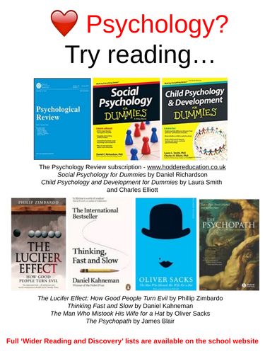Psychology Wider Reading Lists and Poster