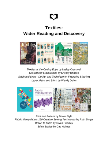 Textiles (Technology) Wider Reading and Discovery/Cultural Capital Lists and Poster