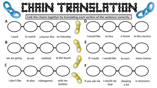 Spanish Chain Translations