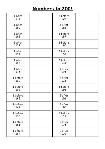 Numbers to 200 - Before and After