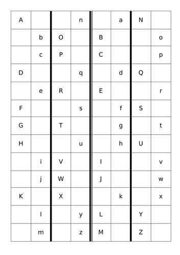 What Are Upper Case And Lower Case Characters