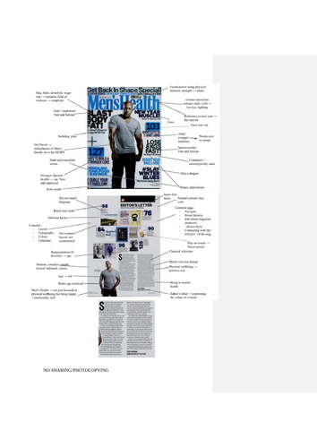 Summary Media L,A,R,I - Oh Comely, Men's Health, Teen Vogue, The Voice  CSPs (7572) - Paper 2