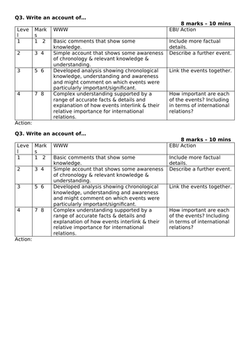 AQA GCSE Conflict & Tension 1918-1939 Mark Schemes | Teaching Resources