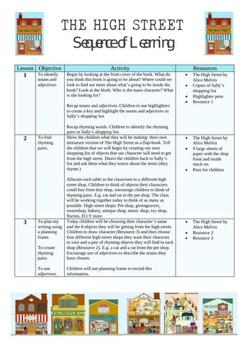 English Planning for The High Street by Alice Melvin