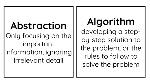 Computer Science Keywords