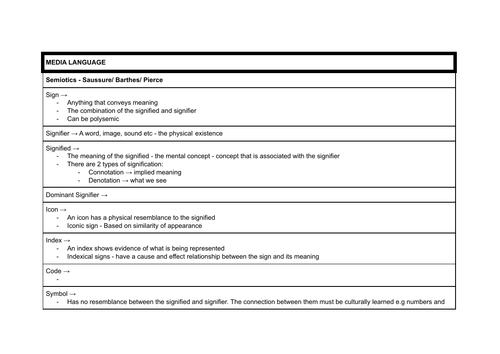 Media Studies AQA A-Levels Key Terms and Theorists (7572) - Paper 1 and 2