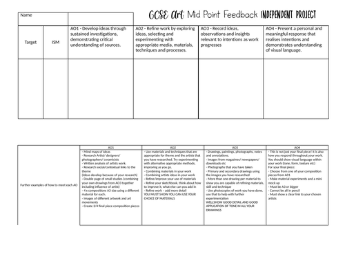 GCSE Assessment Objectives Feedback Proforma - Art Coursework or Independent Project