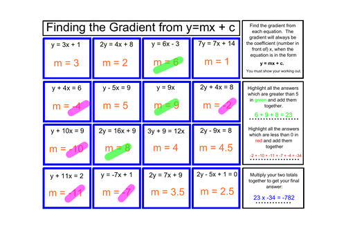 Finding the Gradient from y=mx+c Puzzle
