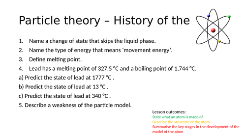 Particle theory: The history of the atom