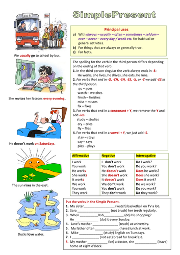 English tenses