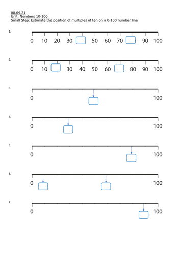 estimate-the-position-of-multiples-of-ten-on-a-0-100-number-line-year-2-worksheet-teaching