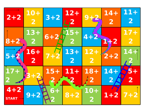 Addition snakes and ladders game