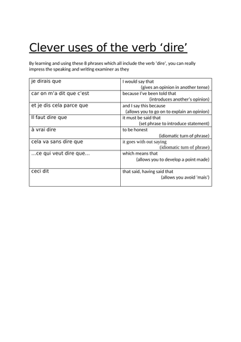 First lesson back with GCSE