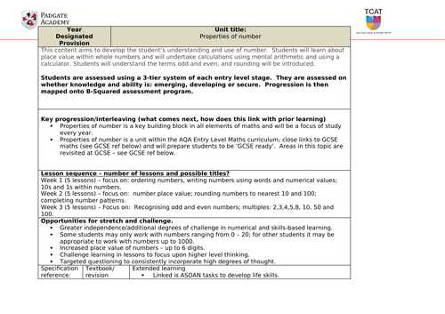 AQA Maths ELC  Component 1: Number SOW