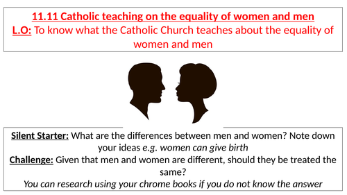 AQA B GCSE - 11.12 - Catholic teaching on the equality of women and men
