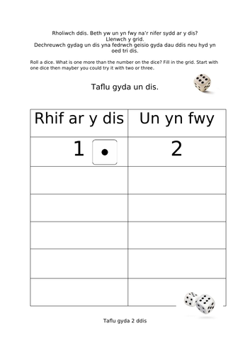 Gêm dis - Un yn fwy