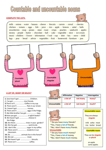 Countable and uncountable nouns.