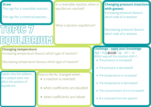 Equilibrium Placemat