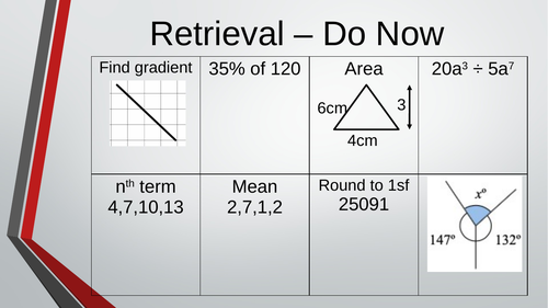 EdExcel GCSE Foundation Unit 9 - Graphs