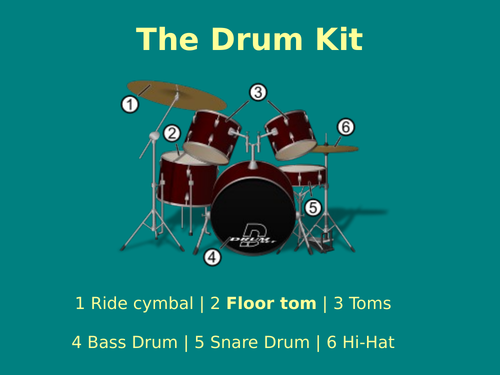 Drum Kit