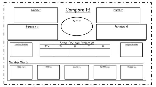 Place Value: Stations