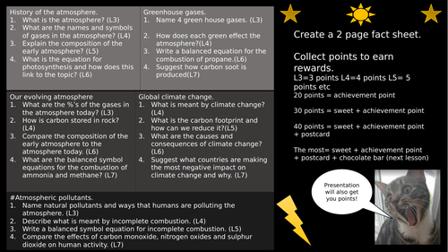 Chemistry of the atmosphere research and revision