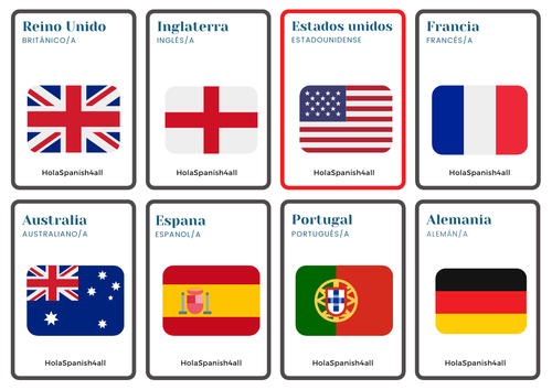 Spanish flashcards: countries and nationalities