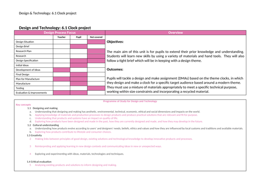 Clock project - Scheme of work