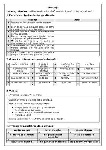 spanish gcse jobs work future plans 6 worksheets teaching resources
