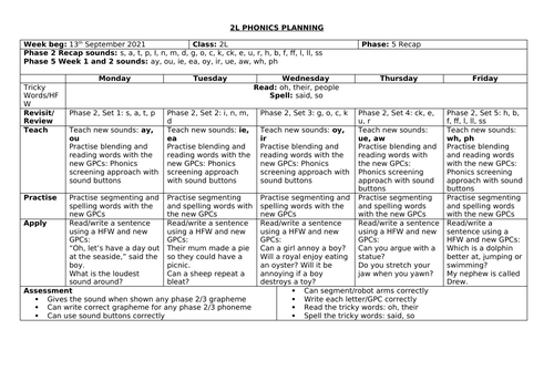 Year 2 Phase 5 Phonics Quick Recap Week 1