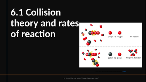 Power Point Presentation on 6.1 Collision theory and rates of reaction