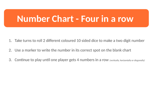 100 Chart - Four in a Row