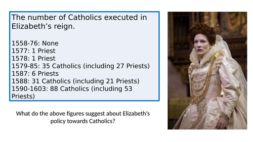 Elizabethan England Laws against Catholics