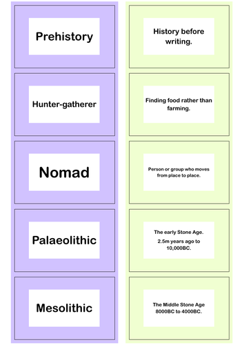 Vocab Card Game Stone Age to Iron Age