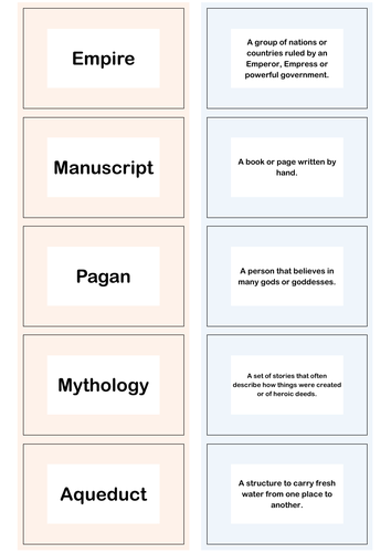 History Vocab Card Game Year 5