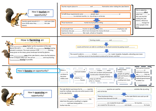 KS3 Geography Glaciation: L10 Lake District