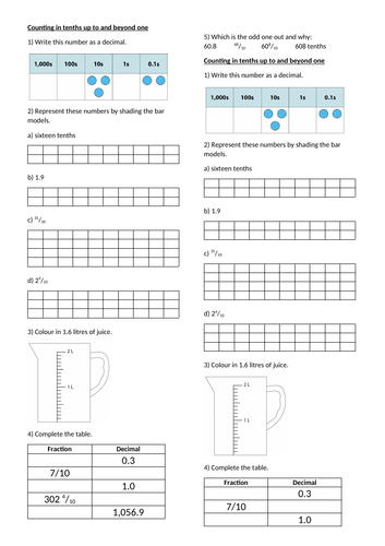 NCETM Composition and calculation: tenths (Topic 1.23)