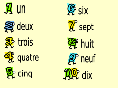 Les nombres 1-20